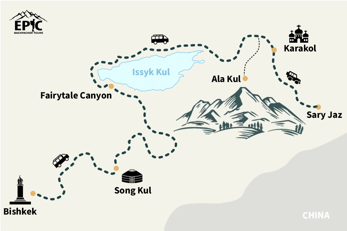 Kyrgyzstan travel map